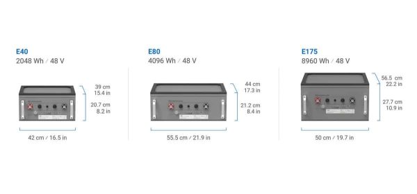 Batería ePropulsion Serie E E80 - Imagen 2