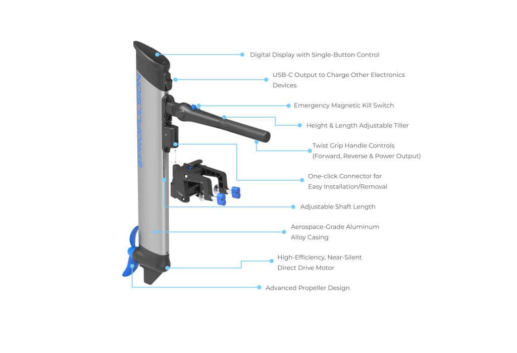 ePropulsion eLite 03