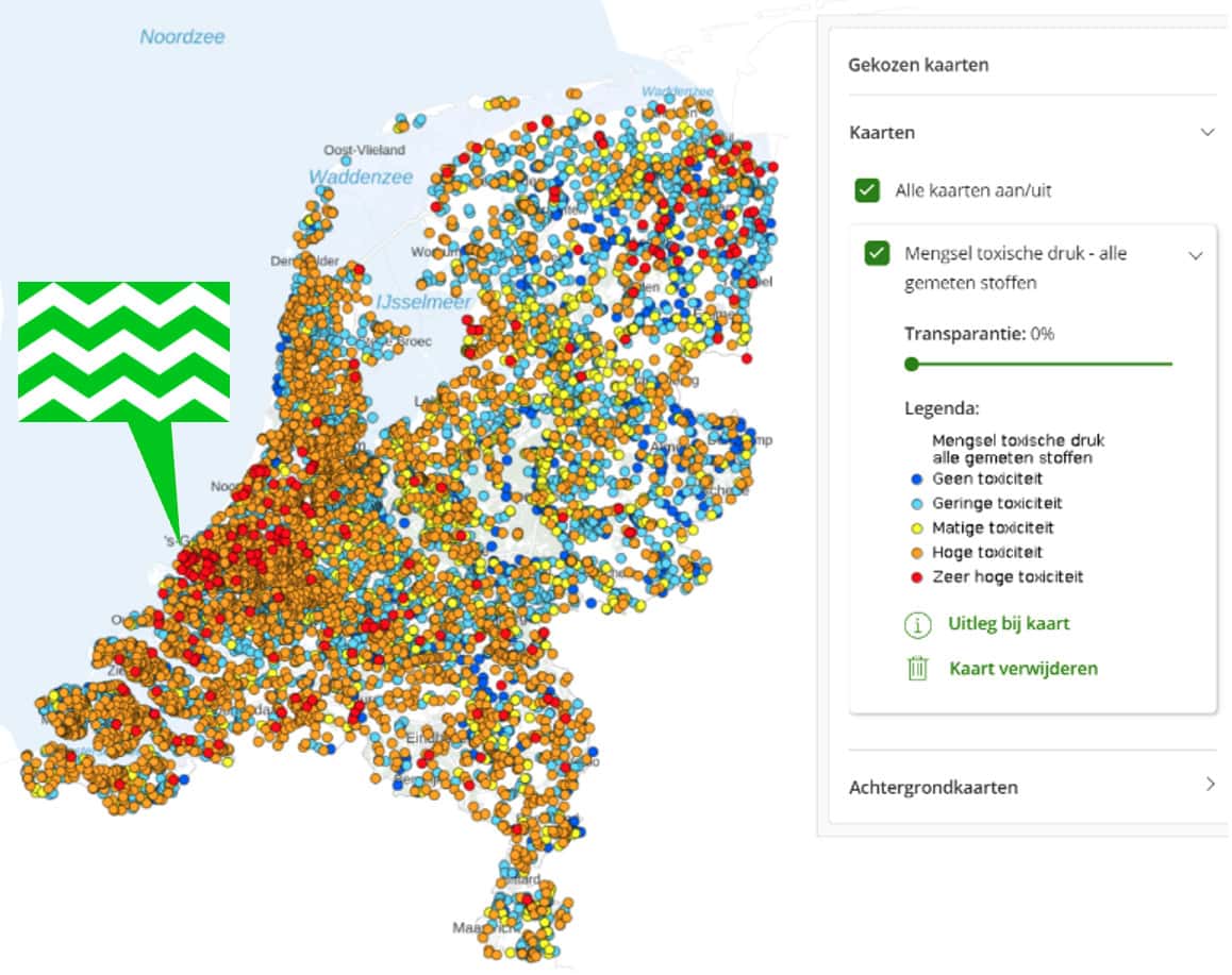Westlands oppervlaktewater